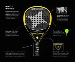 Starvie Basalto Pro 2024 3.webp